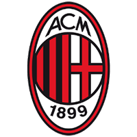 Logo của AC Milan