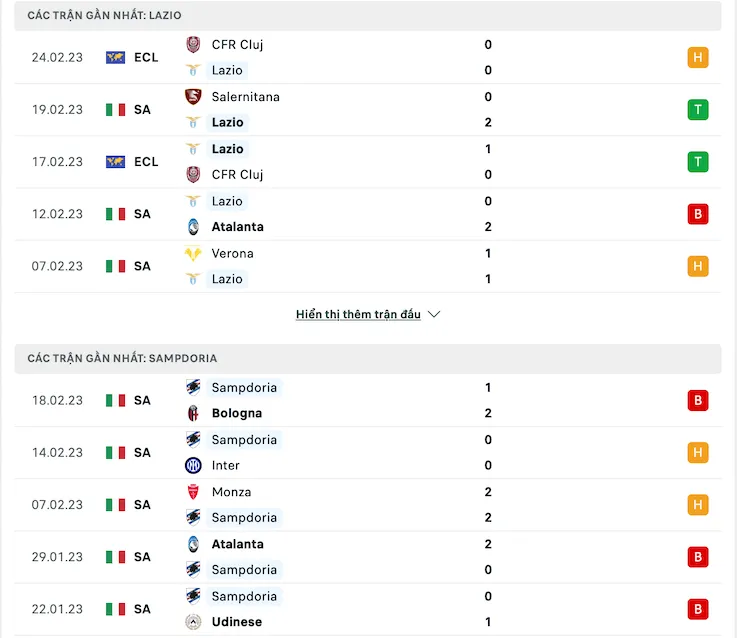 Phong độ những trận gần đây Lazio vs Sampdoria