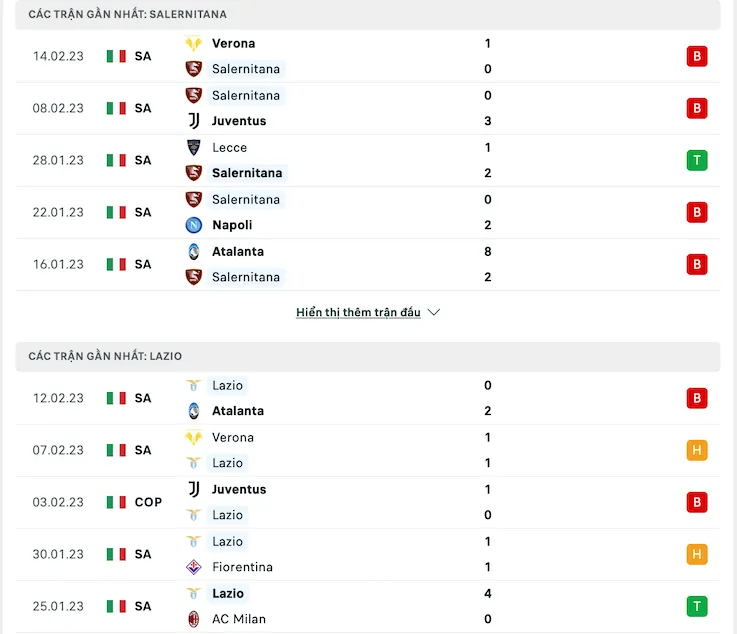 Phong độ thời gian gần đây Salernitana vs Lazio