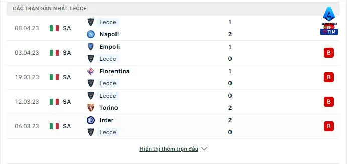 Lecce vs Sampdoria soi keo 4.1