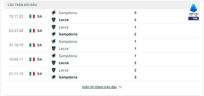 Lecce vs Sampdoria soi keo 4.3