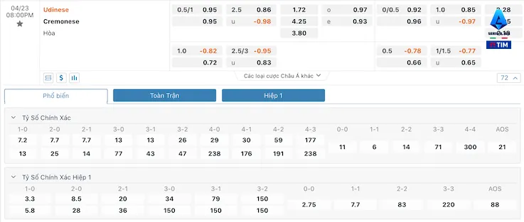 Udinese vs Cremonese soi keo