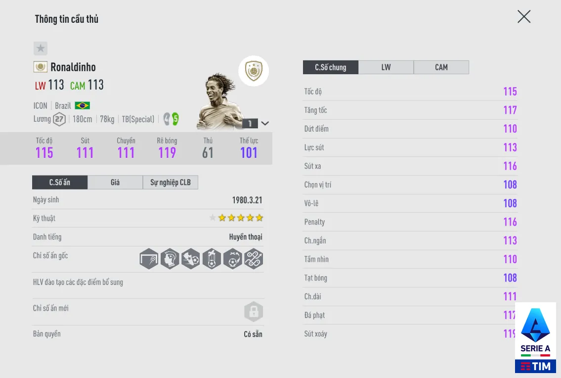 Top 6 cầu thủ bóng đá giàu nhất thế giới 9 top cau thu giau nhat the gioi 8