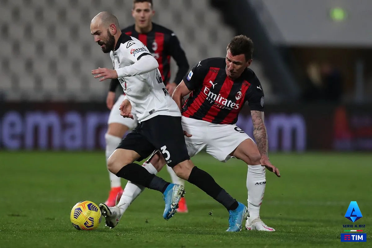 Số liệu thống kê về Spezia gặp AC Milan