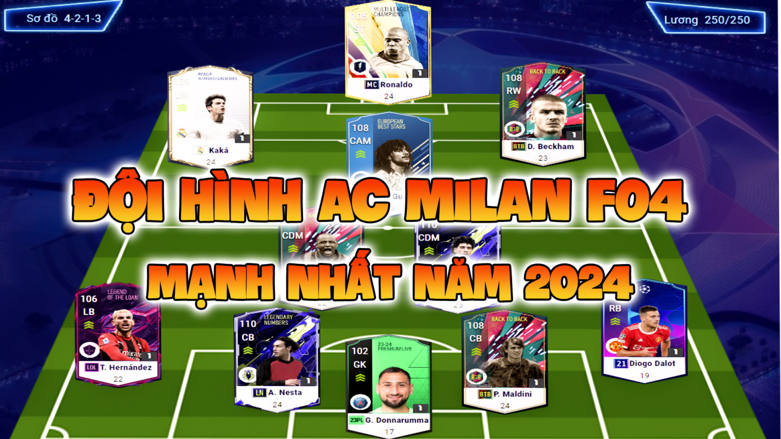 Build Đội Hình Ac Milan Fo4 Mạnh Nhất Lương 250 Với Dàn Cầu Thủ Chất